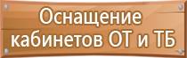 фонарь пожарного индивидуальный на каску